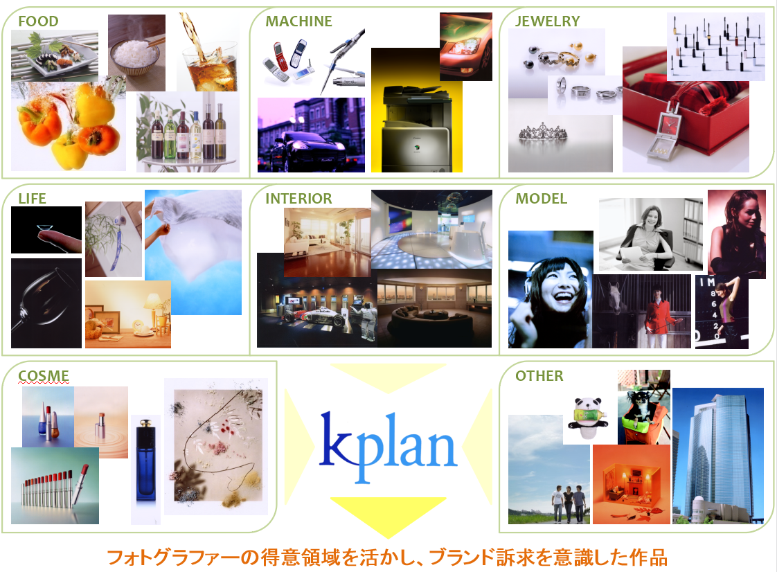 kplan_work